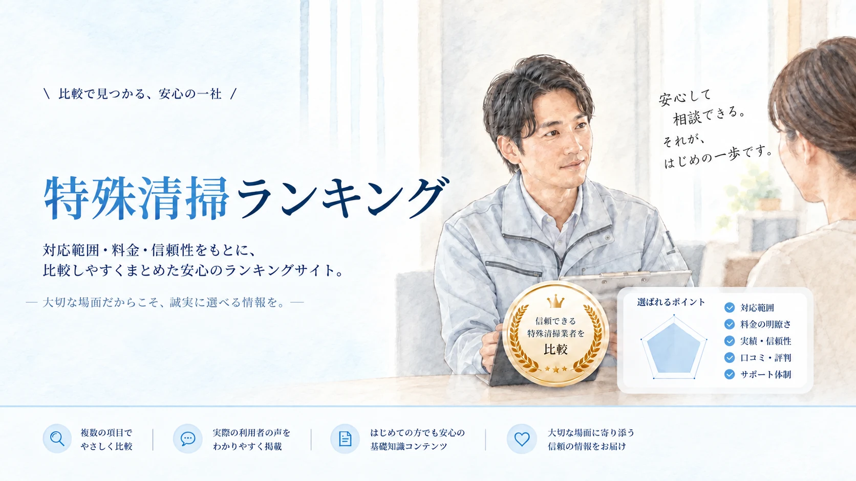 比較で見つかる、安心の一社。対応範囲・料金・信頼性をもとに特殊清掃業者を比較。
